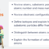 Atoms, Isotopes, and Ions - Image 2